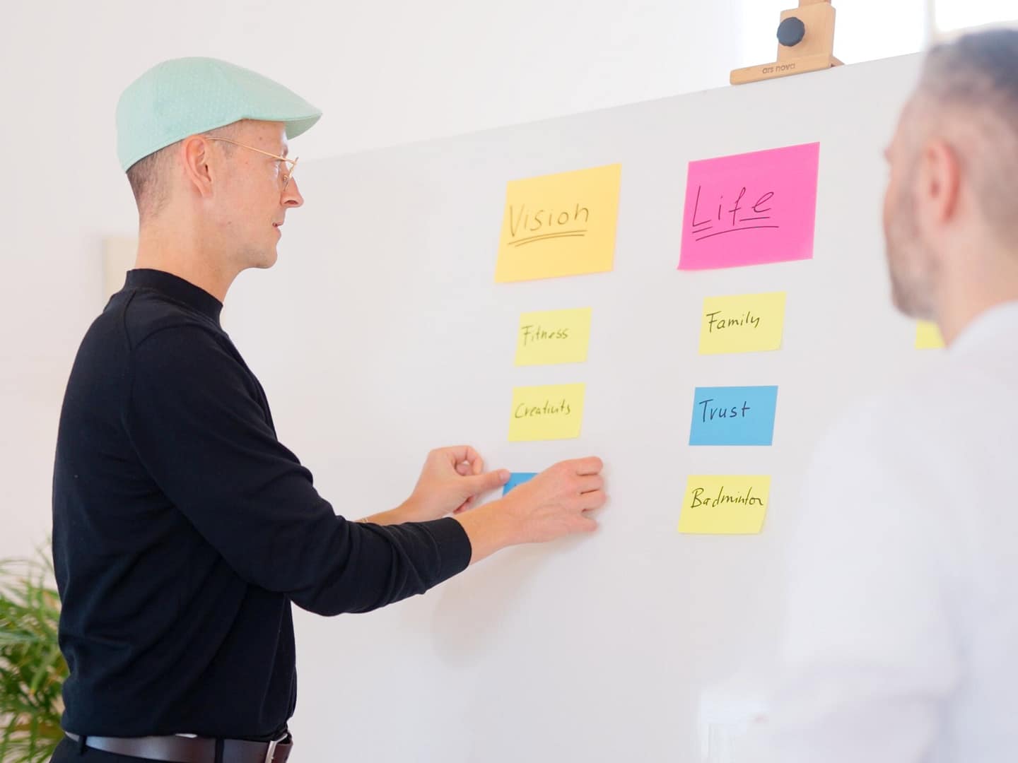 Executive Retreat Mallorca Casa Sol Business Coaching